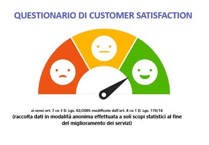 QUESTIONARIO DI CUSTOMER SATISFACTION